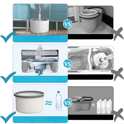 Set mop rotativ cu găleată EasySweep™